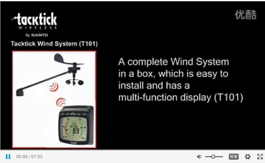 Tacktick wind system  T101